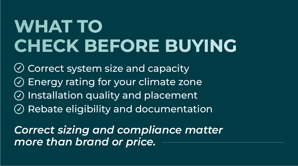 Infographic outlining key factors to check before buying an air conditioning system, including sizing, energy rating, installation quality, and rebate eligibility